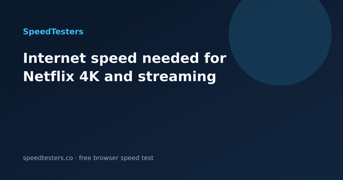 Internet speed for Netflix 4K and streaming: What you need per device