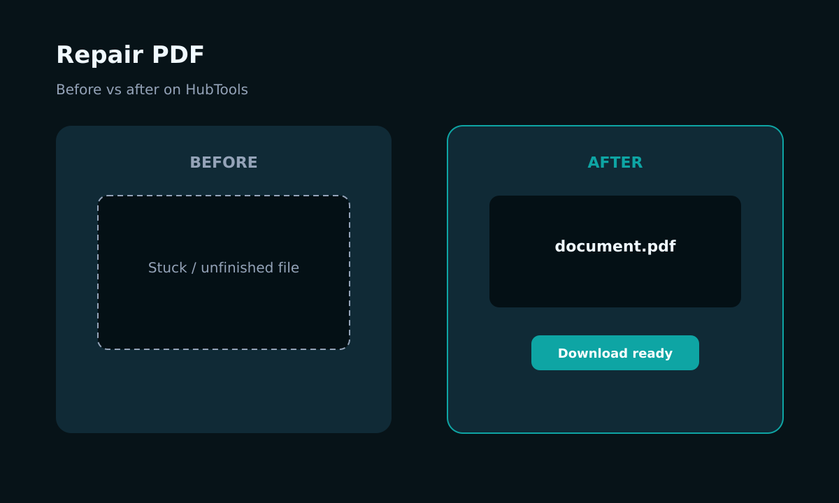 Repair PDF before and after