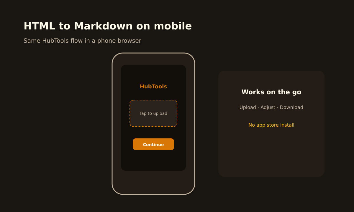 HTML to Markdown on mobile browser