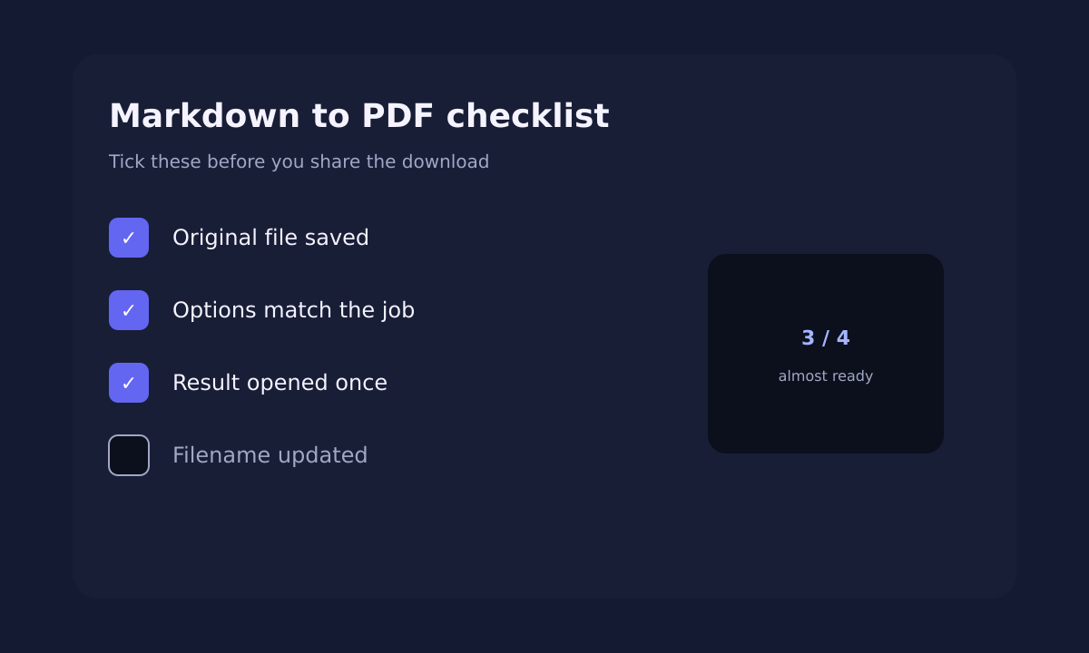 Markdown to PDF quality checklist