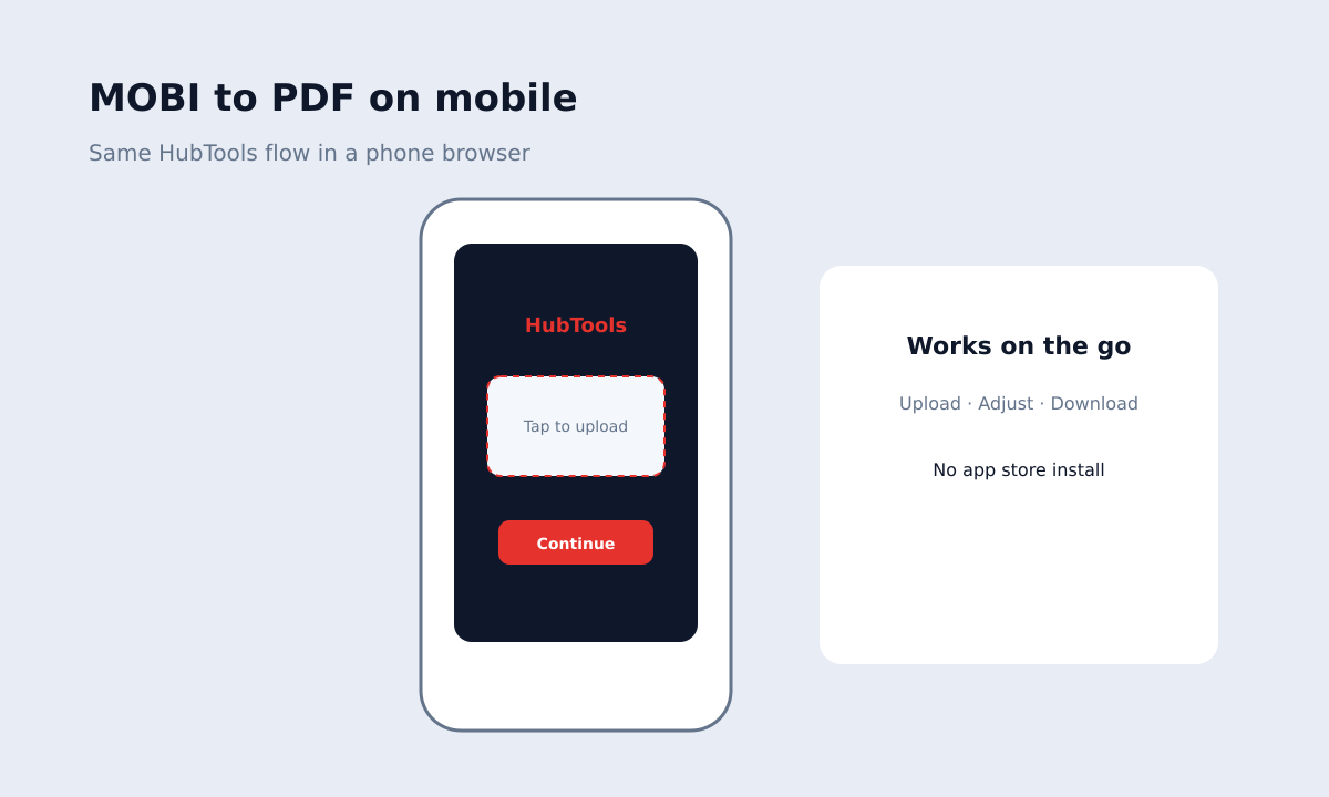 MOBI to PDF on mobile browser