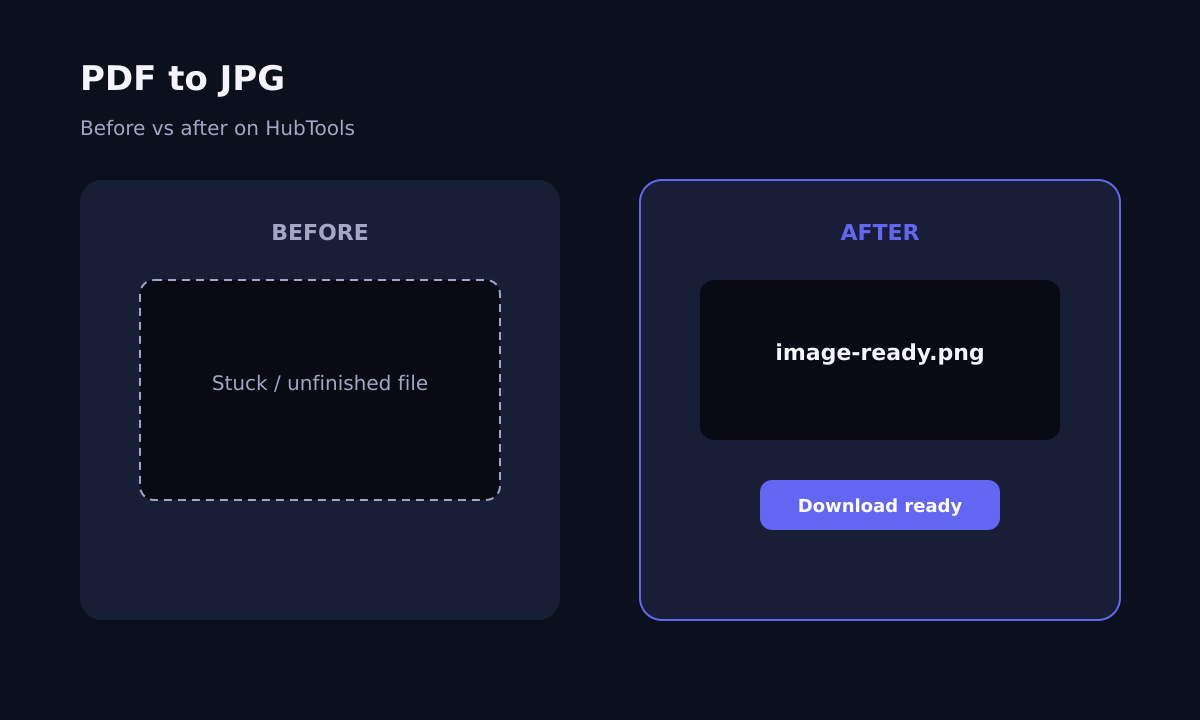 PDF to JPG before and after