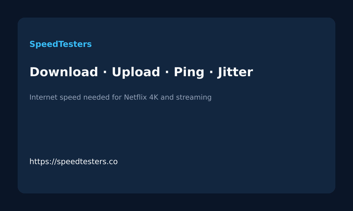 Internet speed needed for Netflix 4K and streaming metrics on SpeedTesters