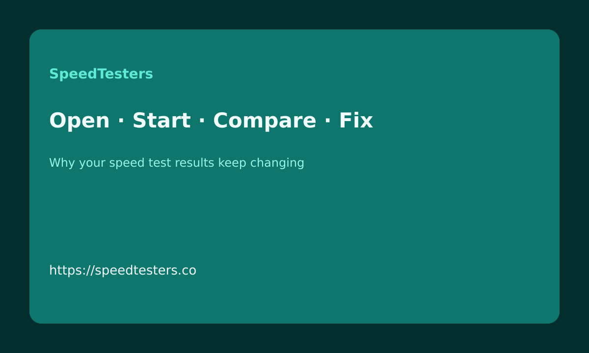 How to use SpeedTesters for why speed test results vary