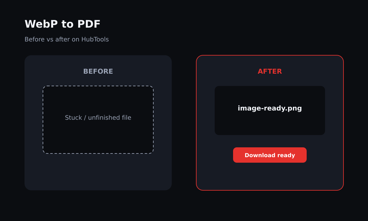 WebP to PDF before and after