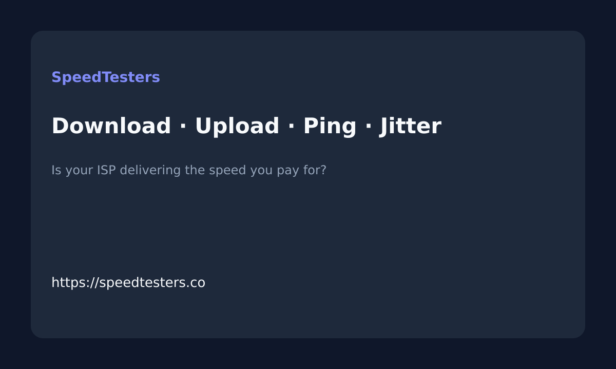 Is your ISP delivering the speed you pay for? metrics on SpeedTesters
