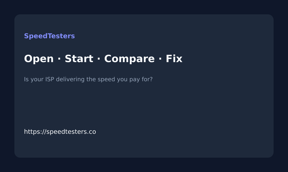 How to use SpeedTesters for isp speed test vs plan