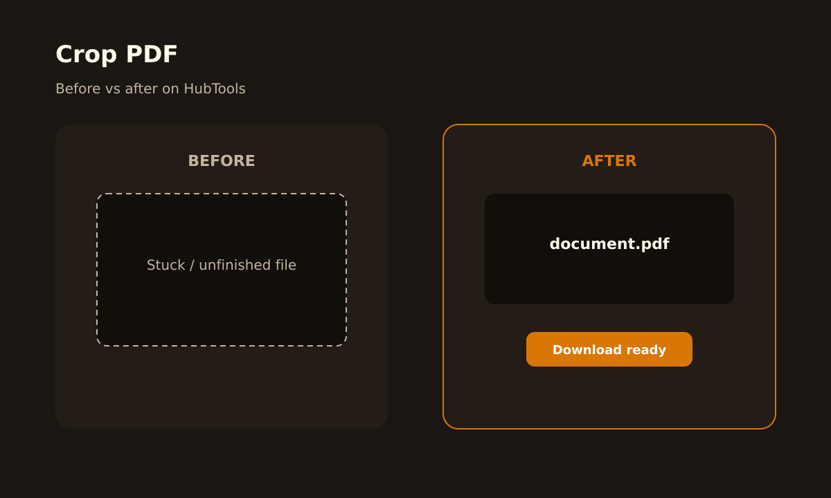 Crop PDF before and after