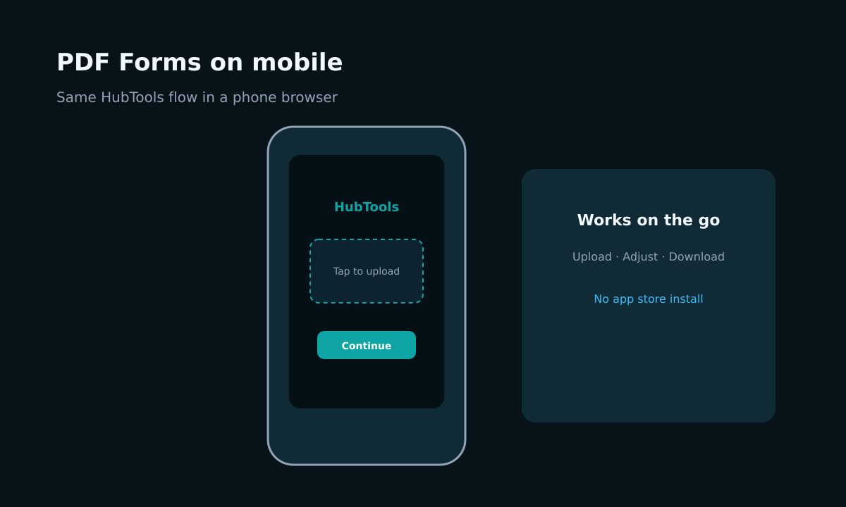 PDF Forms on mobile browser