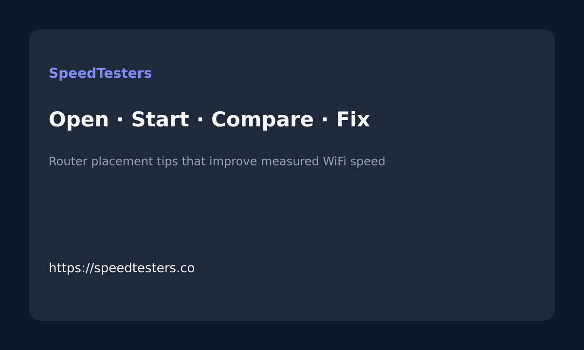 How to use SpeedTesters for improve wifi speed router placement